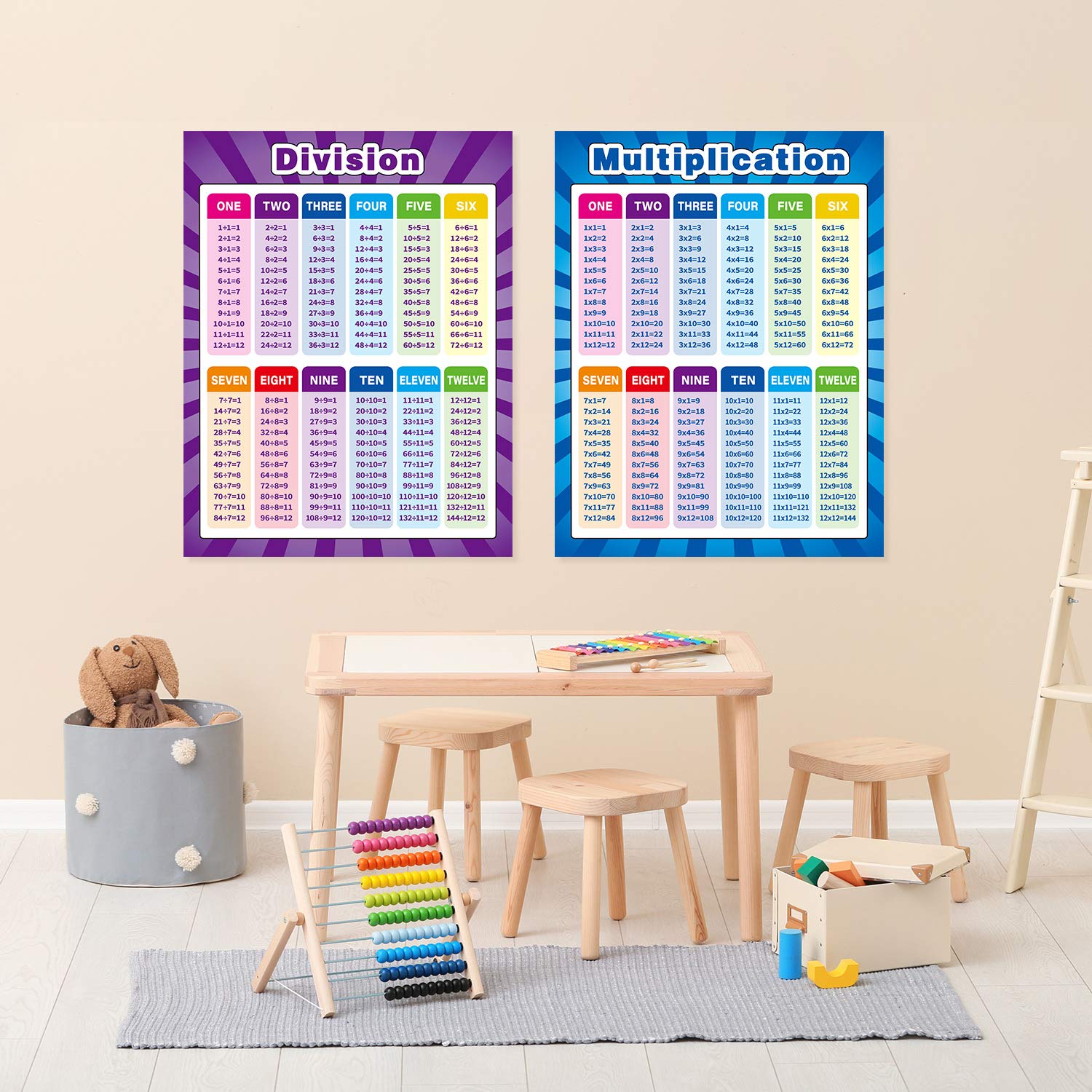2 Pack Extra Large Educational Math Posters, Multiplication Posters Times Tables Chart 17 x 22 Inch Multiplication Division Addition Subtraction Charts for Kids, Elementary Middle School Classroom