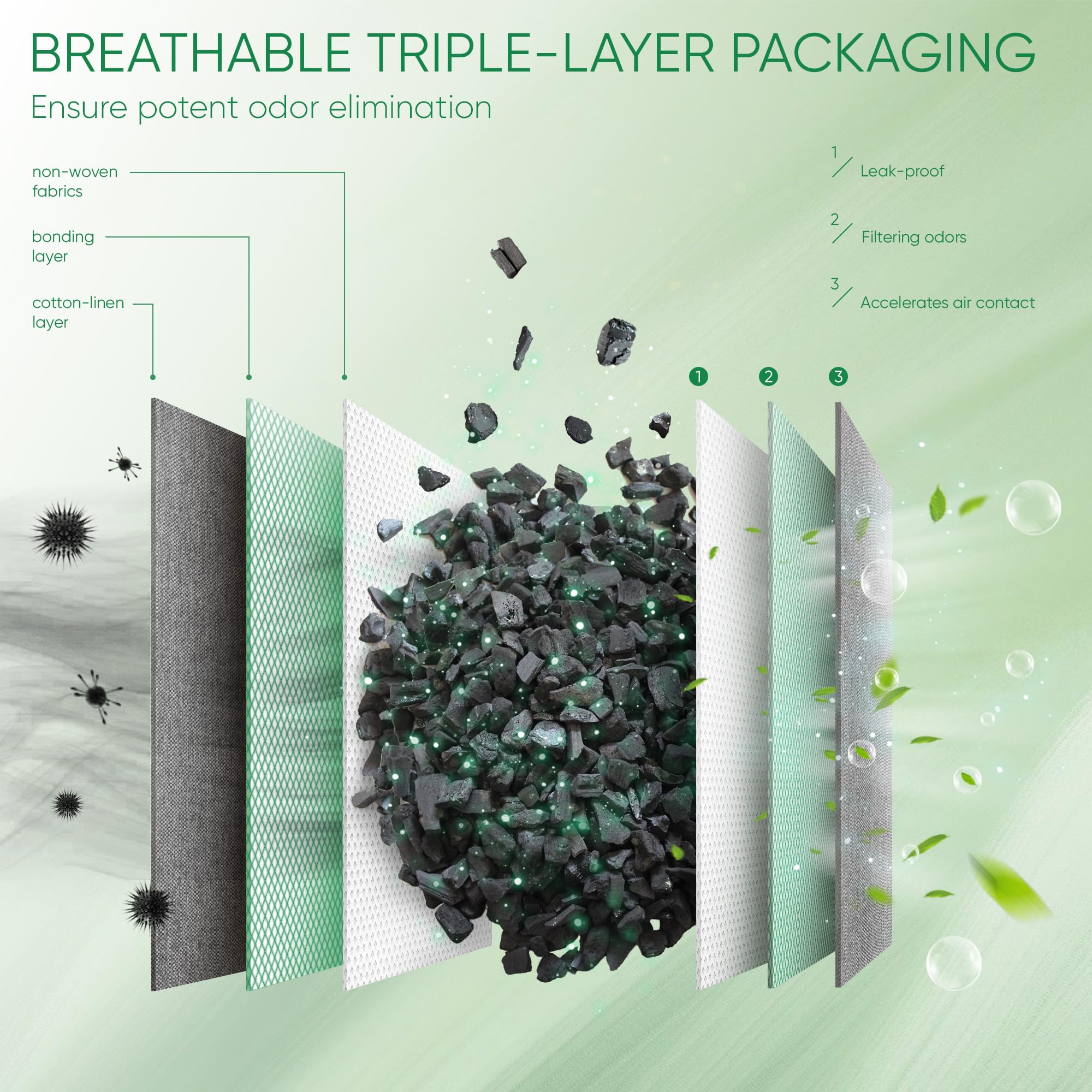 Activated Charcoal Odor Absorber, 6 Pack Natural Shoe Odor Eliminator, Bamboo Charcoal Air Purifying Bags, Sneaker Deodorizer and Moisture Absorbers for Clean Footwear, Shoe Odor Remover