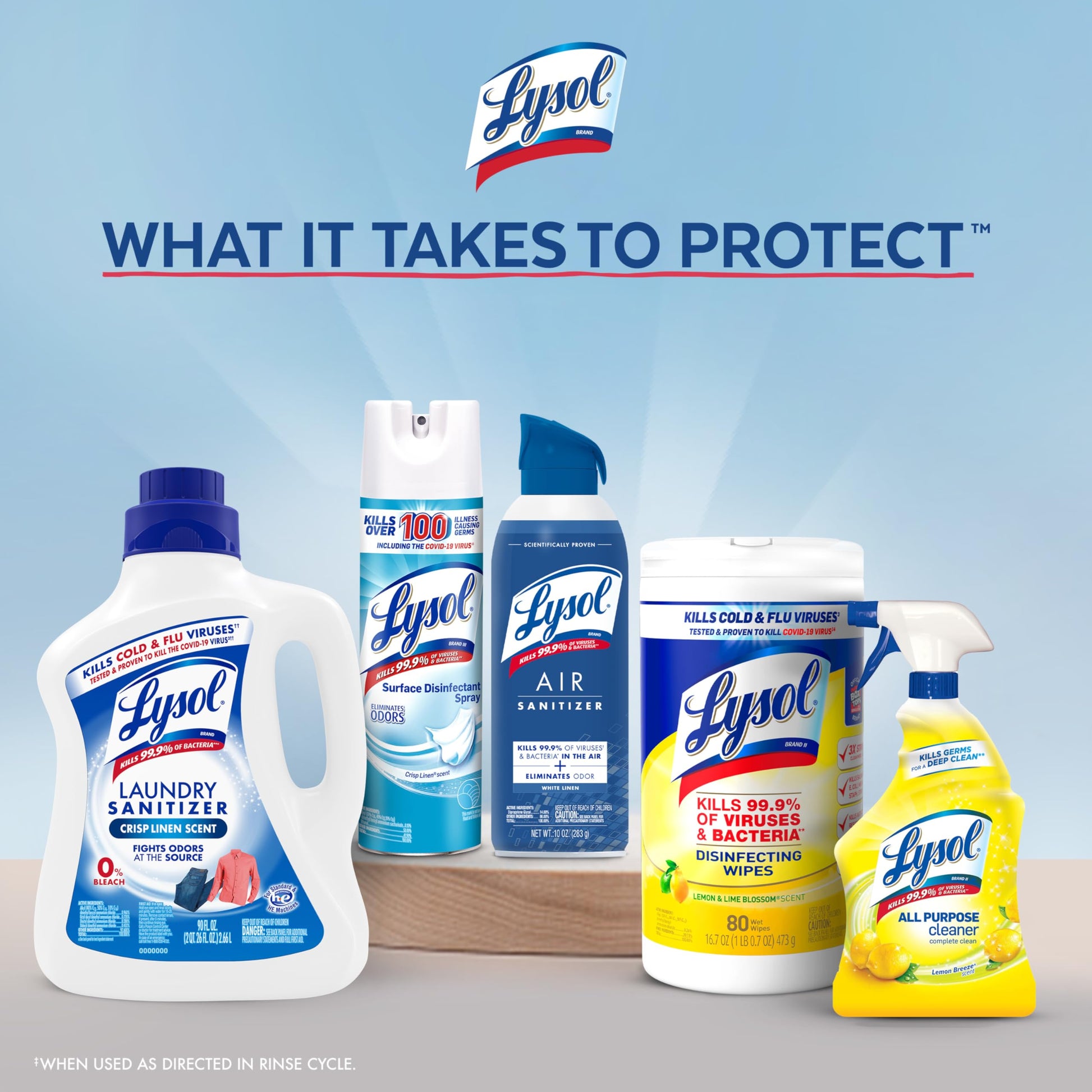 Lysol Laundry Sanitizer Additive, Free & Clear, Free from Fragrance and Dyes, 0% Bleach Laundry Sanitizer, Bacteria-causing Laundry Odor Eliminator, Unscented, 90 Fl Oz (Pack of 1) - Package May Vary