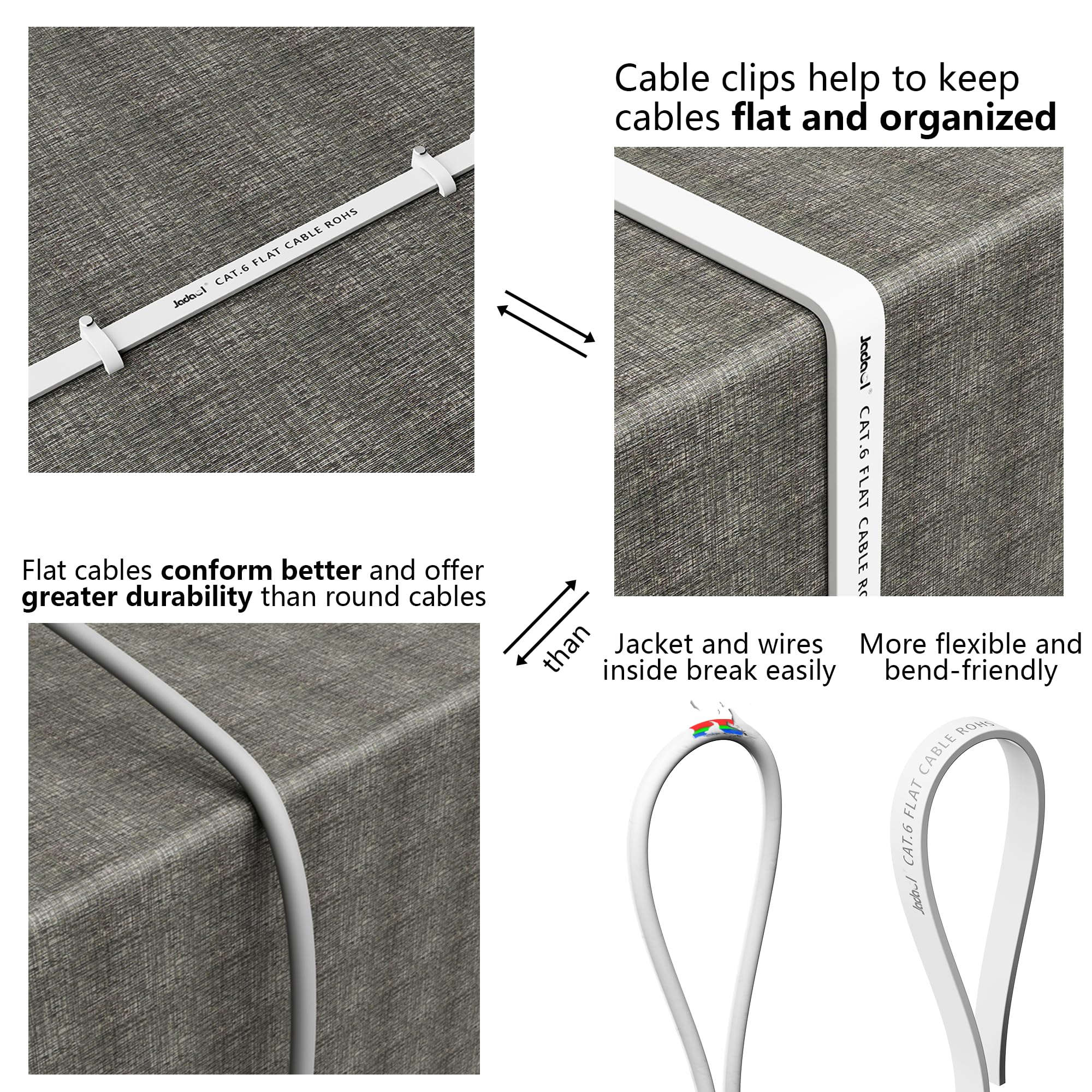 Jadaol Cat 6 Ethernet Cable 50 ft, Outdoor & Indoor 10Gbps Support Cat8 Cat7 Network, Flat RJ45 Internet LAN Computer Patch Cable for Router, Modem, Switch, Gaming Consoles, Streaming Devices, White