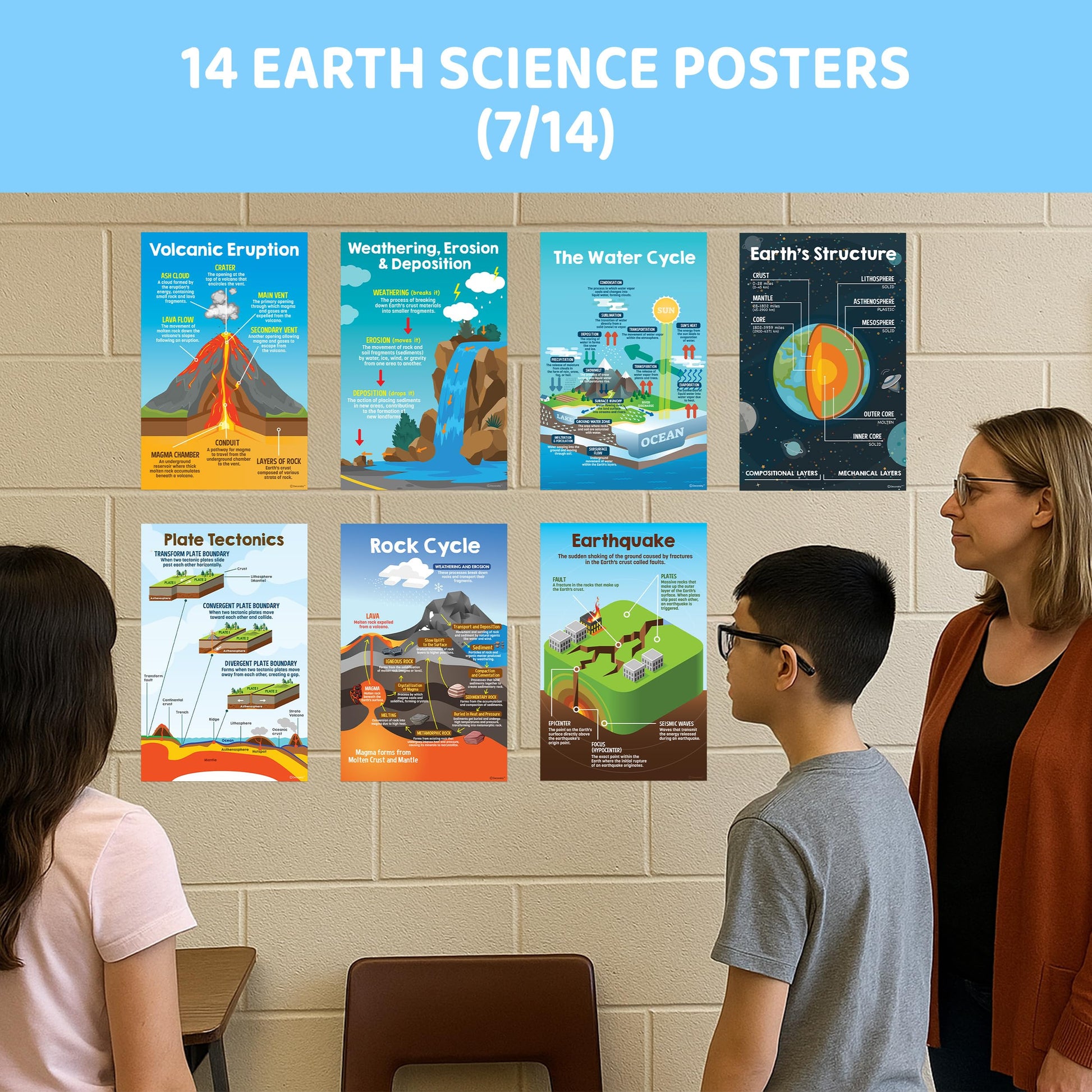 Decorably 14 Earth Science Posters for Classroom Middle School, 11x17in Matte-Laminated Educational Science Decorations for Classroom - School Hallways, Bulletin Boards, Home Study Room
