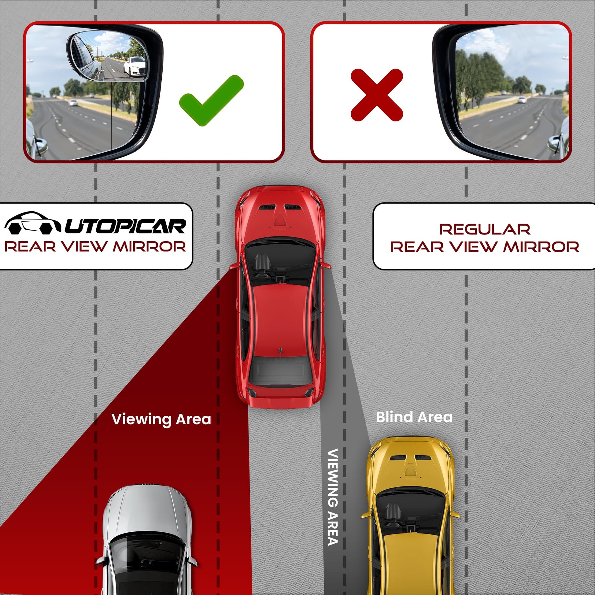 Blind Spot Convex Car Mirror - Rearview Accessories for Car Interior - Automotive Blindspot Mirrors for Larger Image and Improved Traffic Safety (2-Pack)