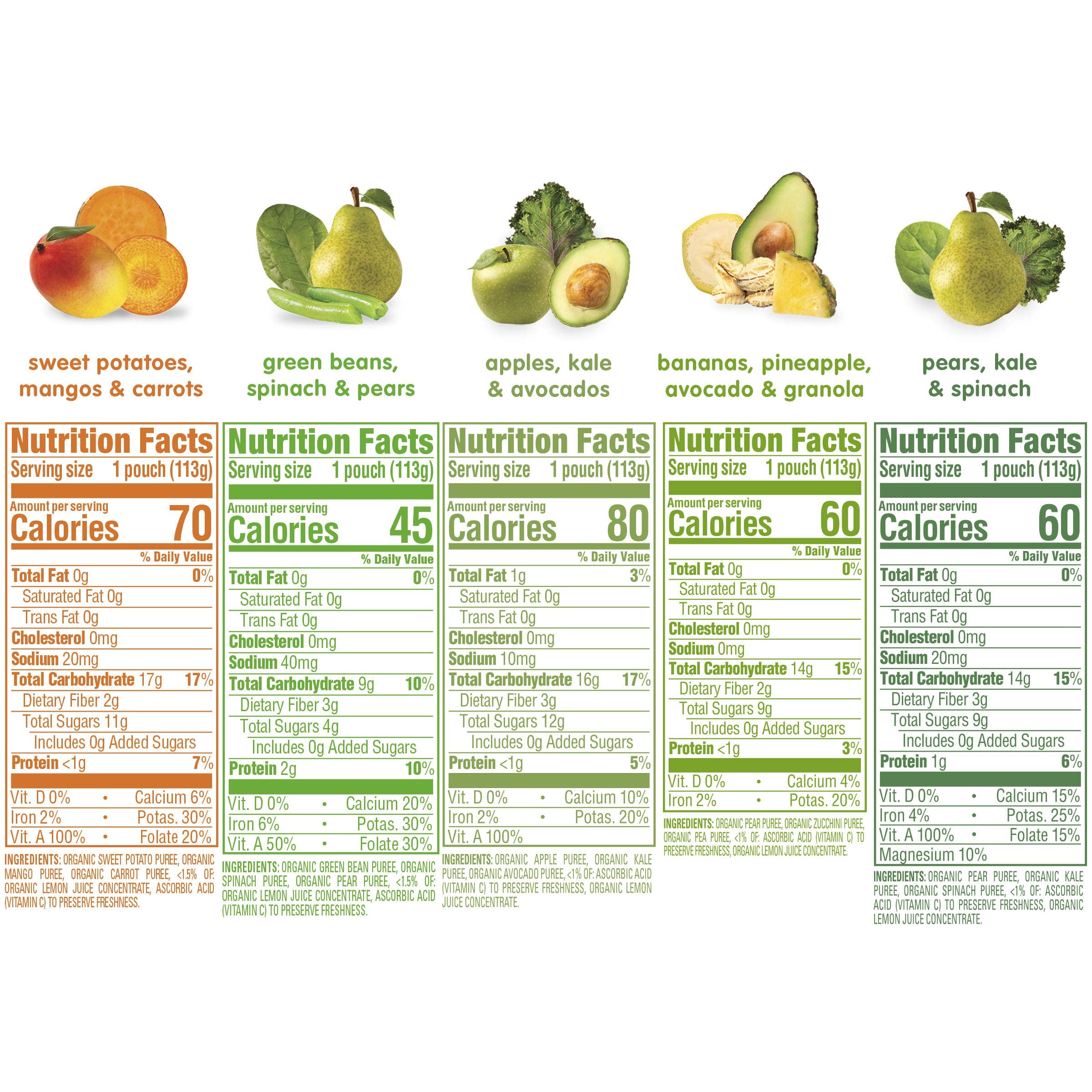 Happy Baby Organics Stage 2 Baby Food Pouches, Gluten Free, Vegan & Healthy Snack, Clearly Crafted Fruit & Veggie Puree, Fruit & Veggie Variety Pack, 4 Ounces (Pack of 10), Amazon Exclusive