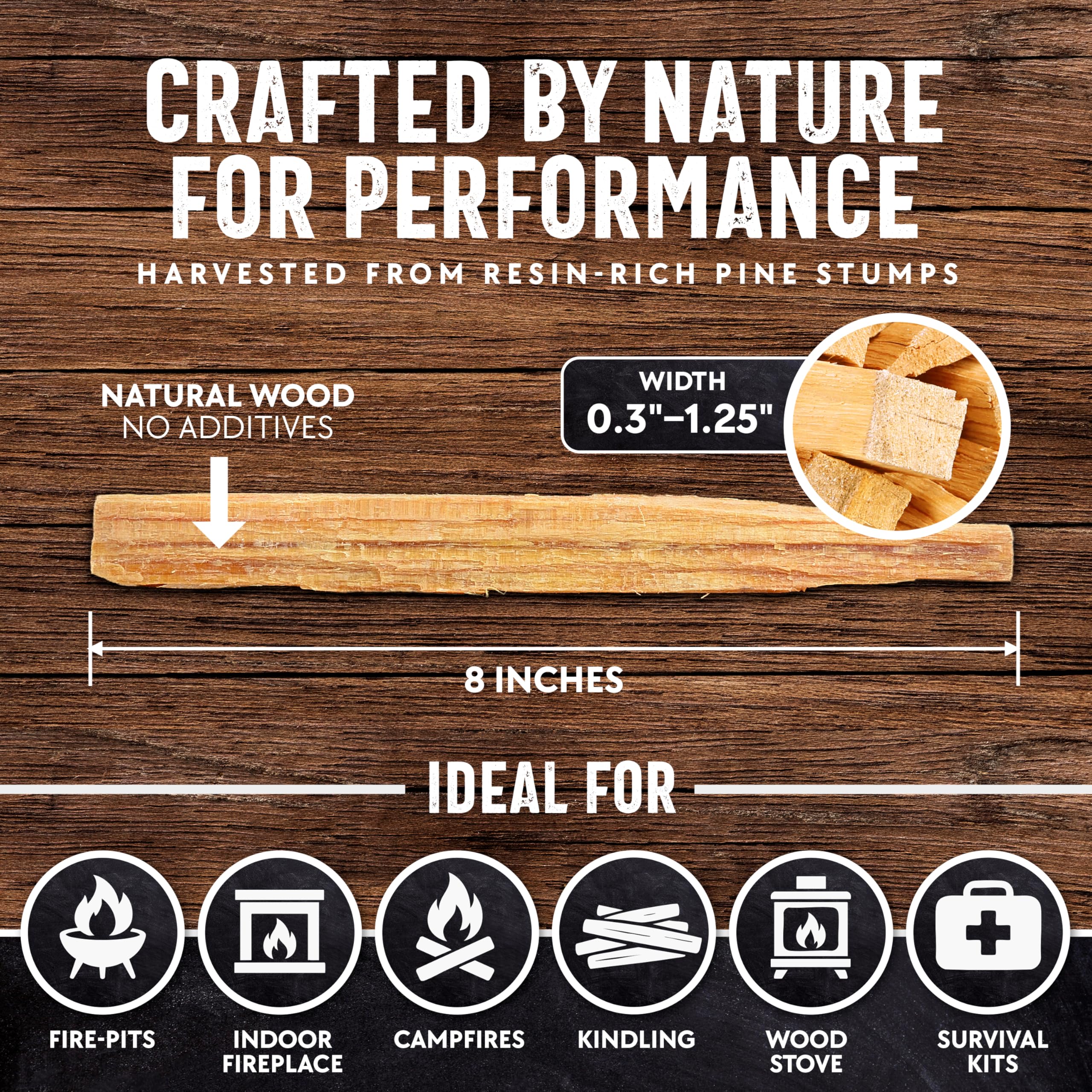 10lb Fatwood Fire Starter Sticks | 100% Natural Fire Starters for Campfires, Firepit, Fireplaces, BBQ, Wood Stoves | Easy Ignition w/Just 2 Sticks | Camping Essentials by Billy Buckskin (10lb Box)